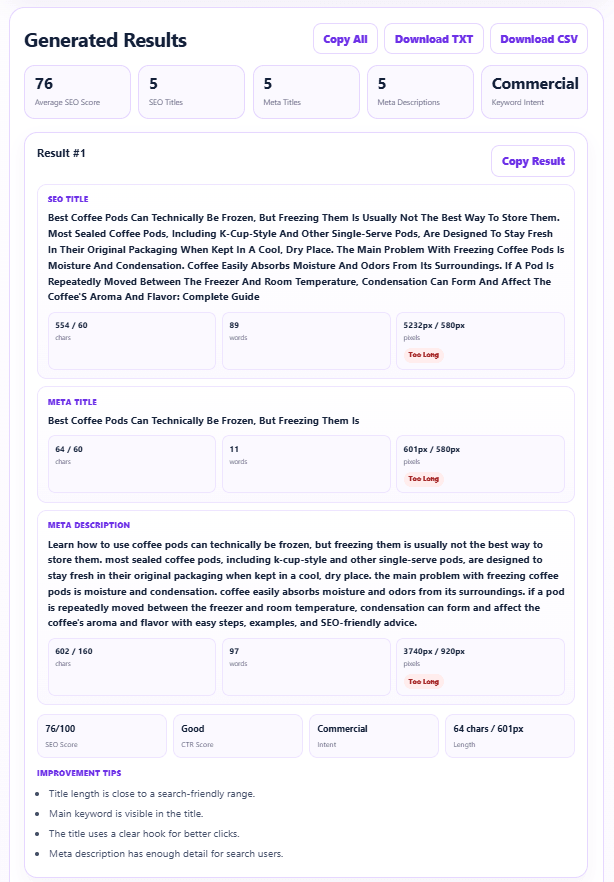 Generated results from AI Title Generator